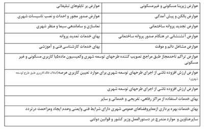 اطلاعیه اعلان عمومی عوارض و بهای خدمات  شهرداری كازرون